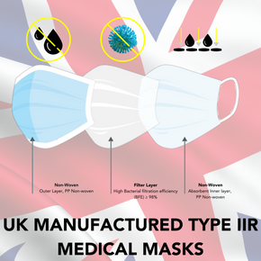 UK Manufactured blue Type IIR Mask