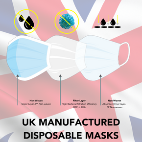 UK Manufactured 3 PLY Mask
